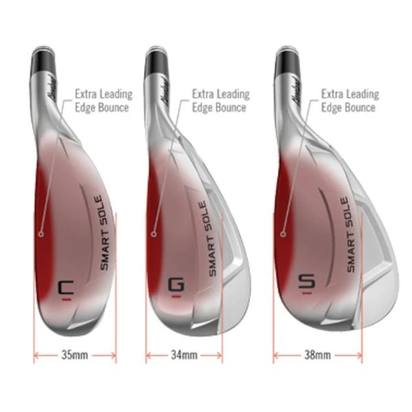 Cleveland Smart Sole Graphite Wedge 4.0 Ladies RH - Image 5